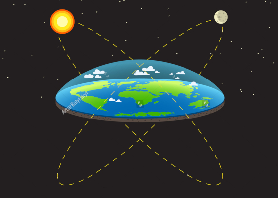 flat-earth-centric-system-small.jpg
