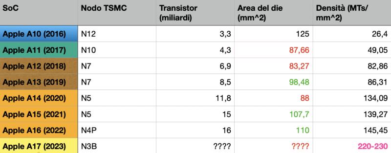 TSMC23.png