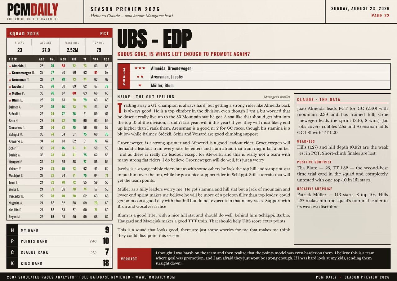 i.postimg.cc/yNFkQFd8/22-ubs-edp.jpg
