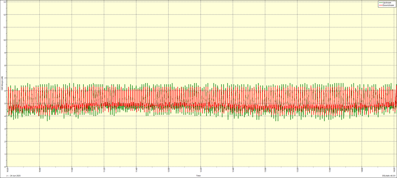 SNRMargin-2025-06-25-09.07.44