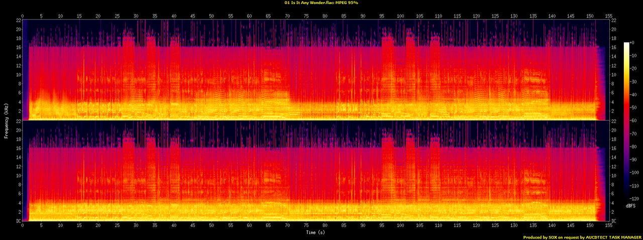 01 Is It Any Wonder.flac.spectrogram