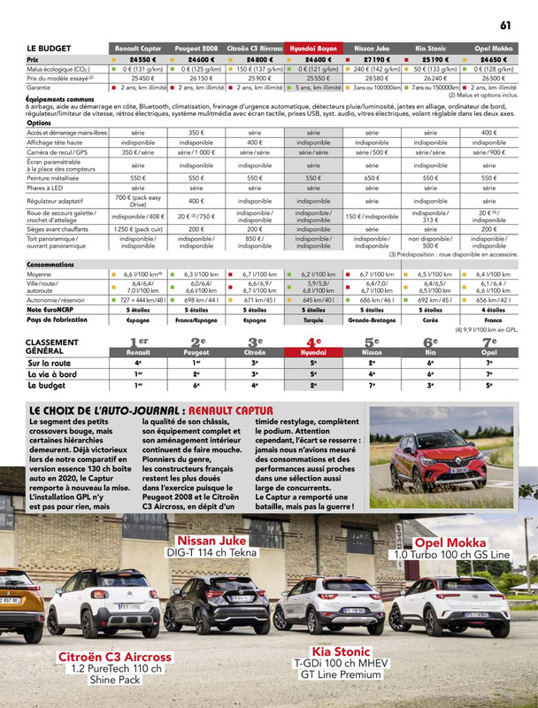 L’Auto-Journal - 26 Août 2021 @F.P@61