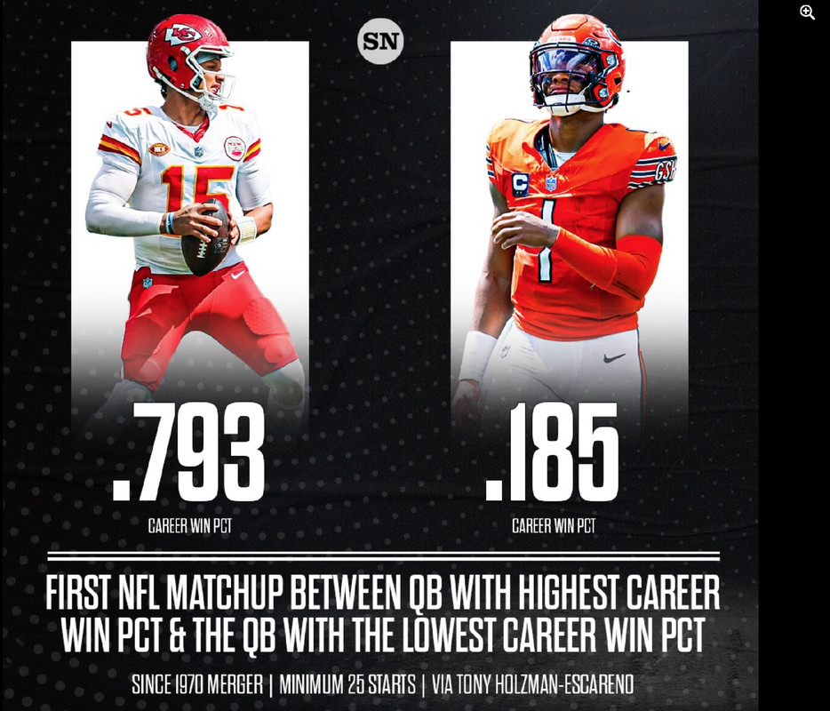 Week 3 other games GDT Minnesota Vikings