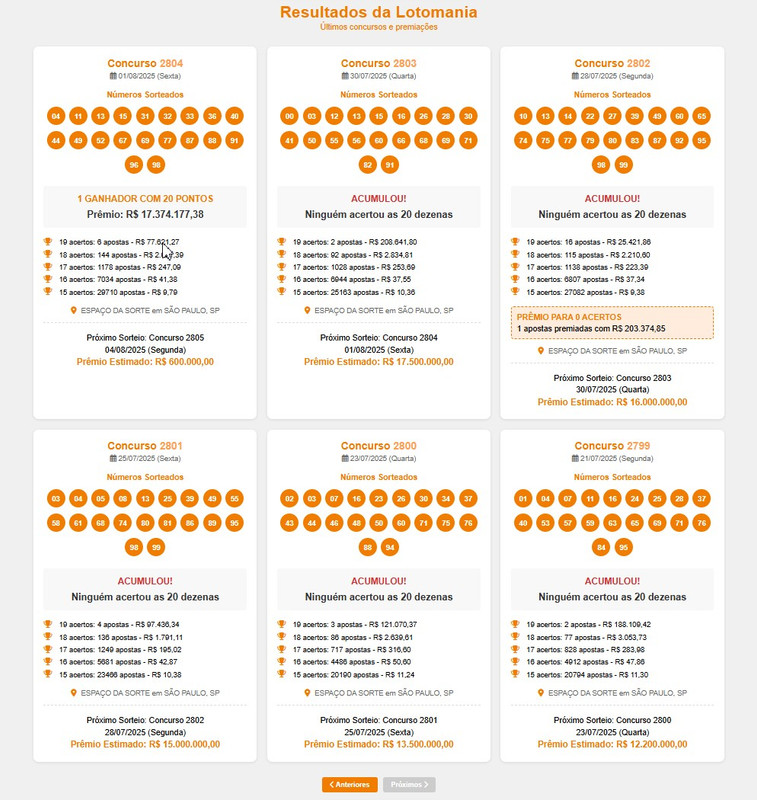Esquema de apostas Mega Sena