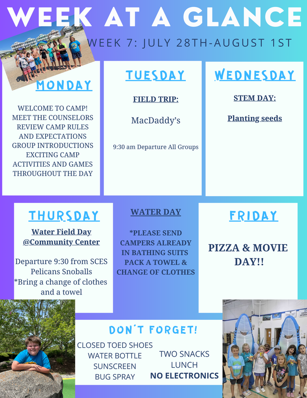 Week 7