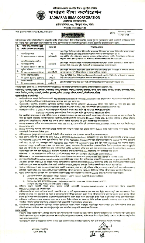 Sadharan-Bima-Job-Circular-2023-PDF