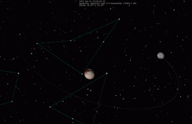 Pluto in orbit