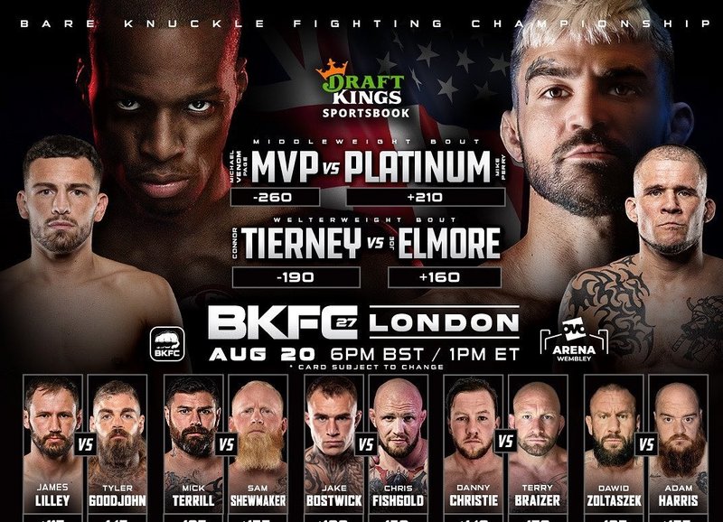 Резултати от BKFC 27