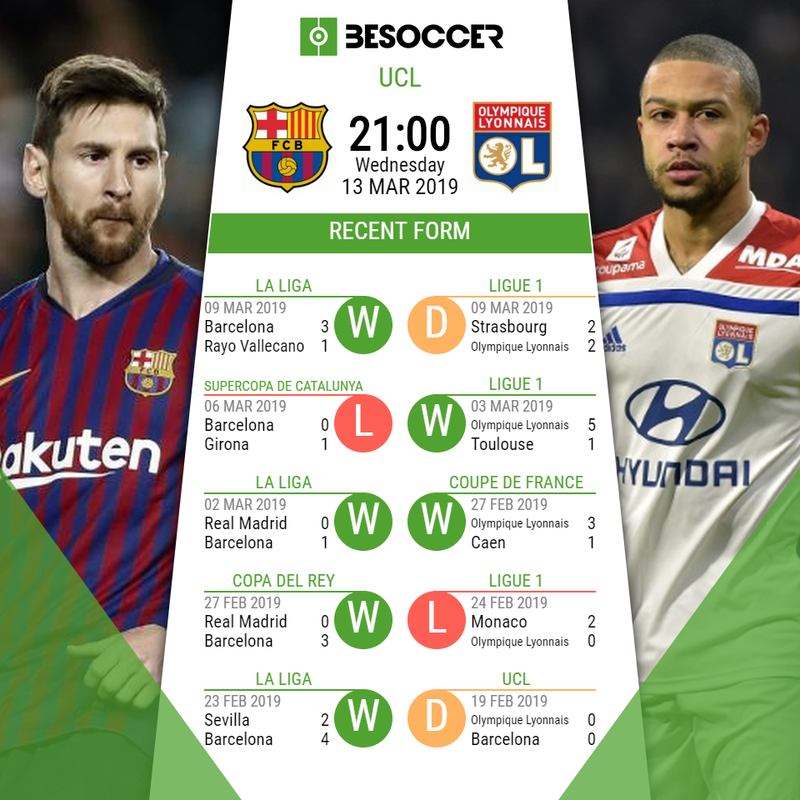 https://i.postimg.cc/yNM5psVz/racha-barca-lyon.png