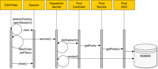 This is image title This is image title