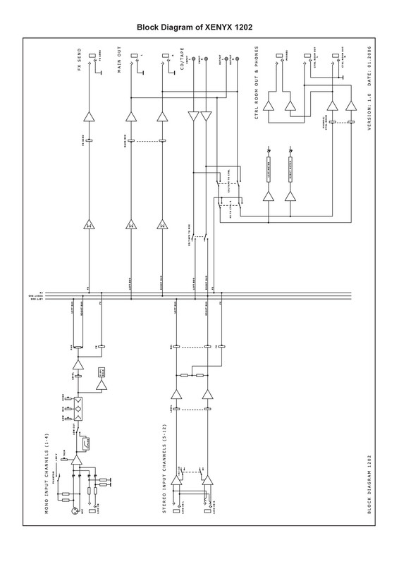 behringer_xenix_1202_schematic_757 - page 1