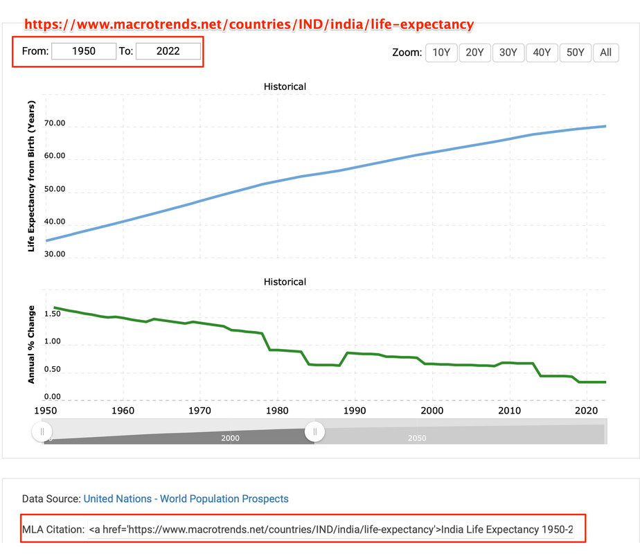 BBC Ignore Cold-Related Deaths In India | NOT A LOT OF PEOPLE KNOW THAT
