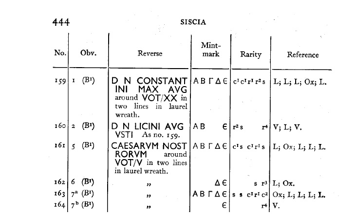 AE3 de Crispo. CAESARVM NOSTRORVM. Siscia 525262