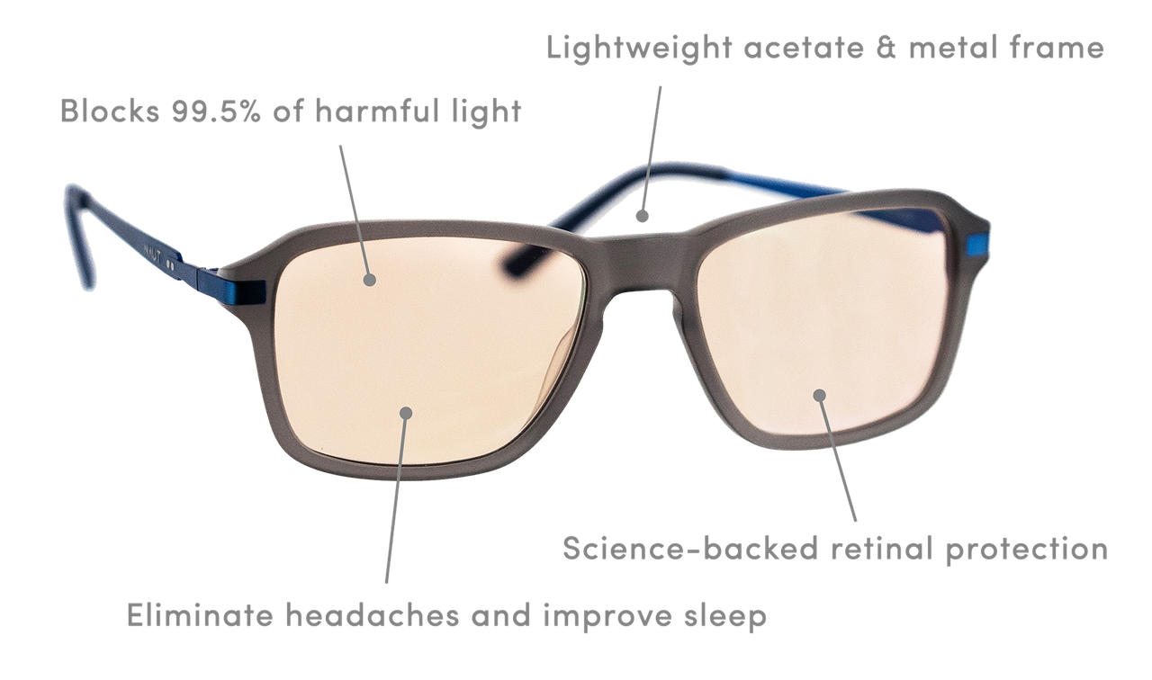 Reticare Retinaut Glasses with features highlighted