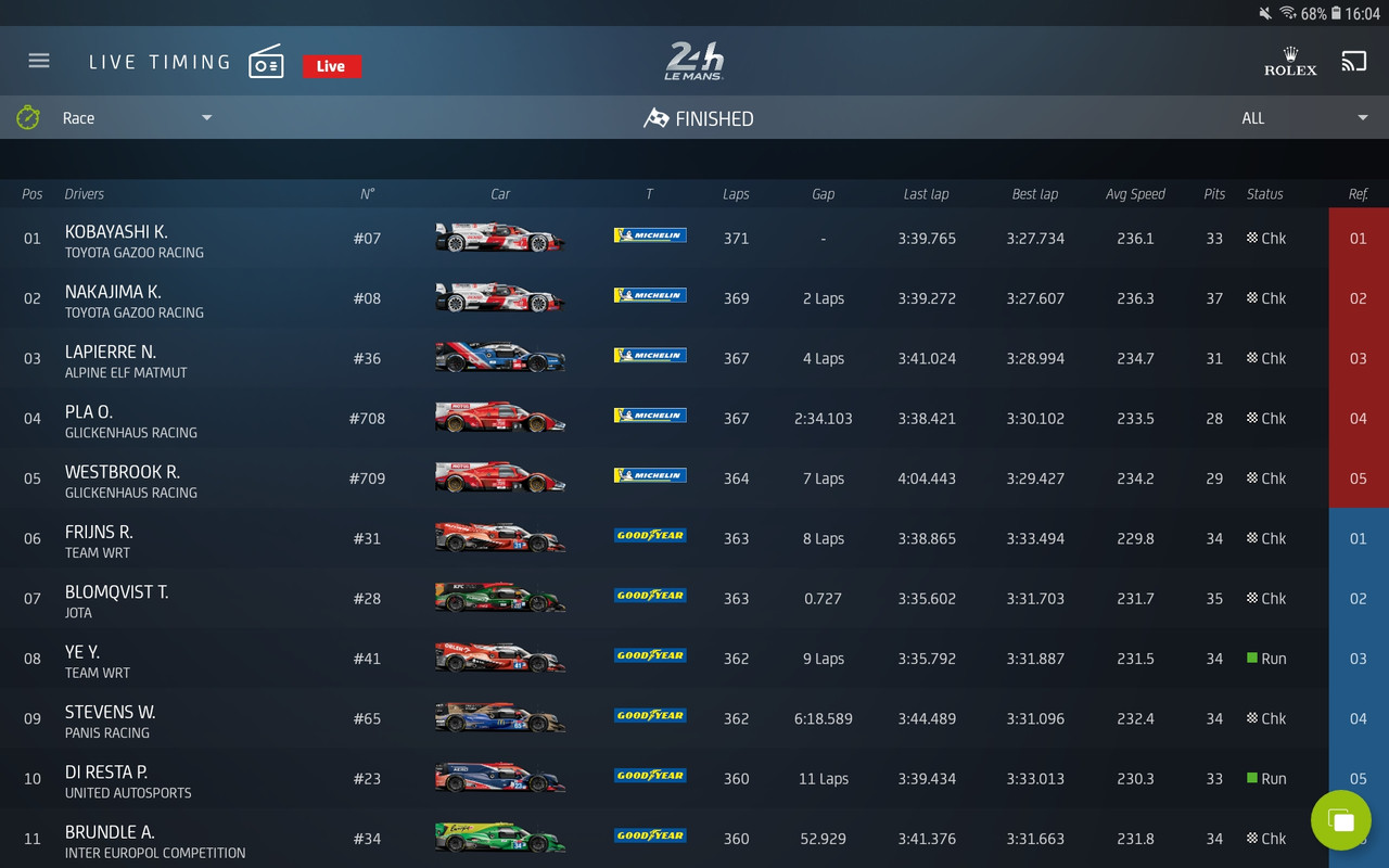 Screenshot_20210822-160424_24H Le Mans