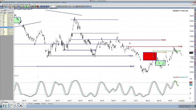 G-PTrade-Smart-University-Power-Trader-Live-2015-16.jpg