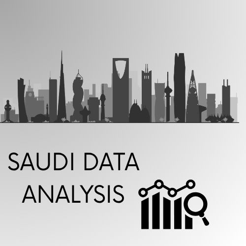 Saudi Analysis