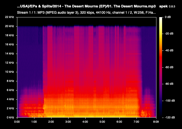 01 The Desert Mourns mp3