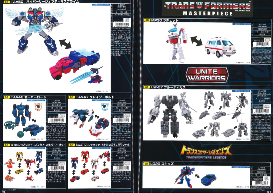 transformersadventures&UW07