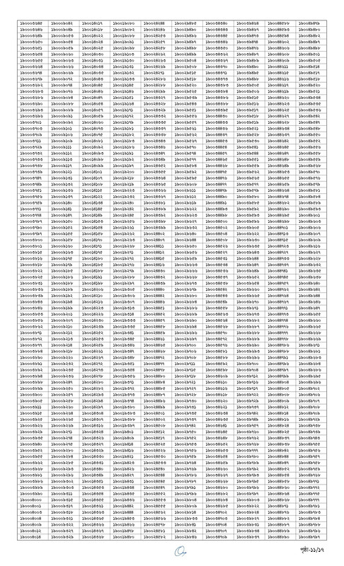 BCH-Sepoy-Physical-Test-Result-2023-PDF-11