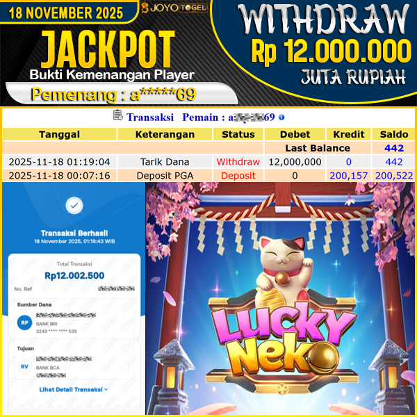 jackpot-slot-pgsoft