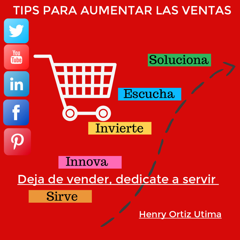 Hashtags para marketing