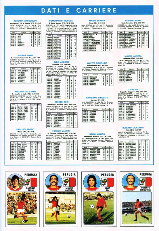Calciatori 1976-1977 Panini-33