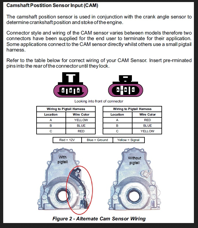Is crank sensor wiring different on gen4 and gen5 blocks