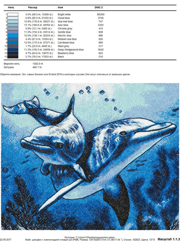 дельфин нитки