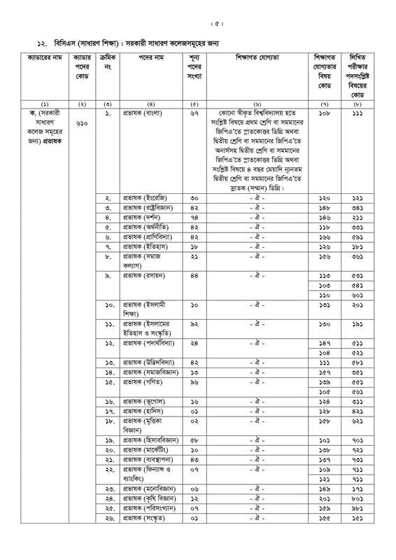 40-BCS-Circular-2018-PDF-05