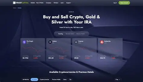 iTrustCapital Login Banner