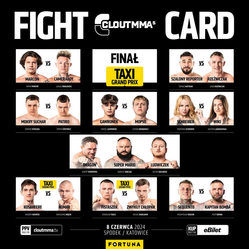 Clout MMA 5 (08.06.2024) / Komentarz PL