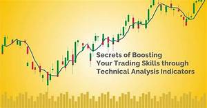 Technical Analysis 2. Trading with Conceptual Indicators