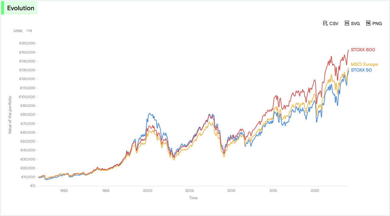 Captura de ecrã 2024-02-11, às 09.19.36