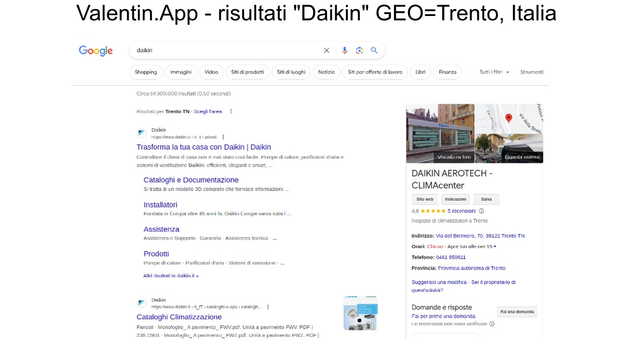 Daikin Italia risultati Google