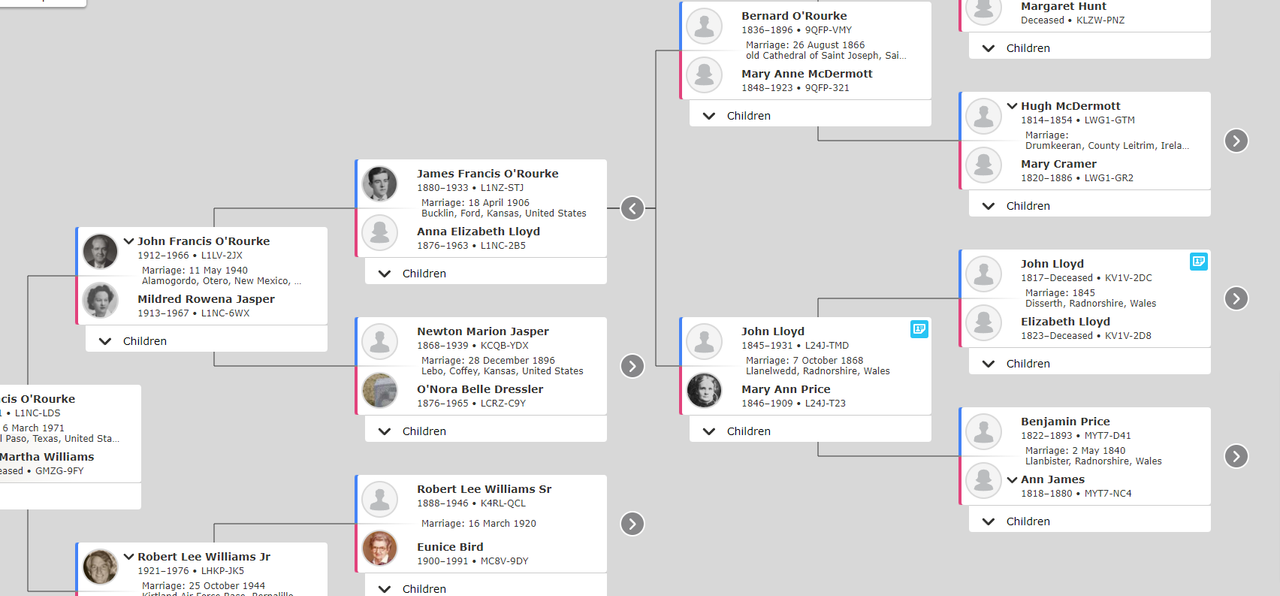 Pat Francis O'Rourke (1942–2001) _ Landscape View _ Family