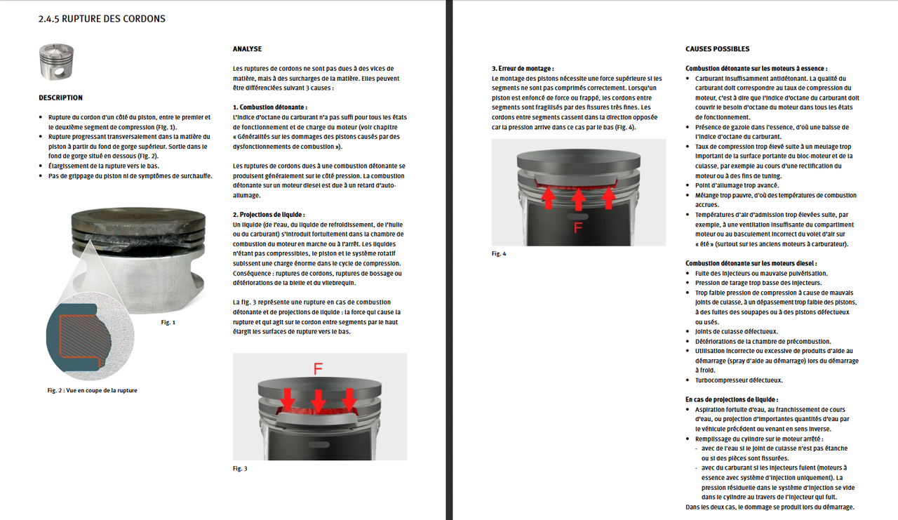 Screenshot_2020-03-08 Dommages-sur-les-pistons-Identification-et