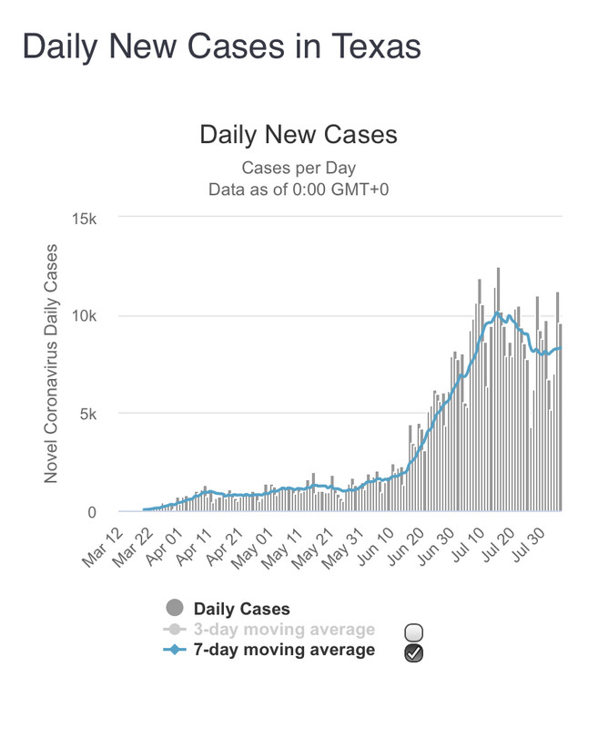 3CBC77D2-00C8-43A5-96A4-41D9093AC08D