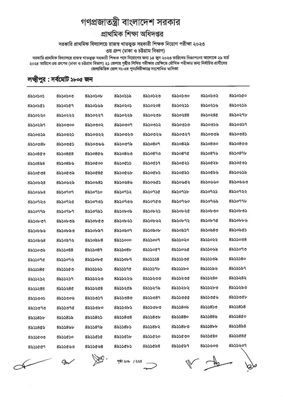 Primary-Assistant-Teacher-3rd-Phase-Exam-Revised-Result-2024-PDF-209