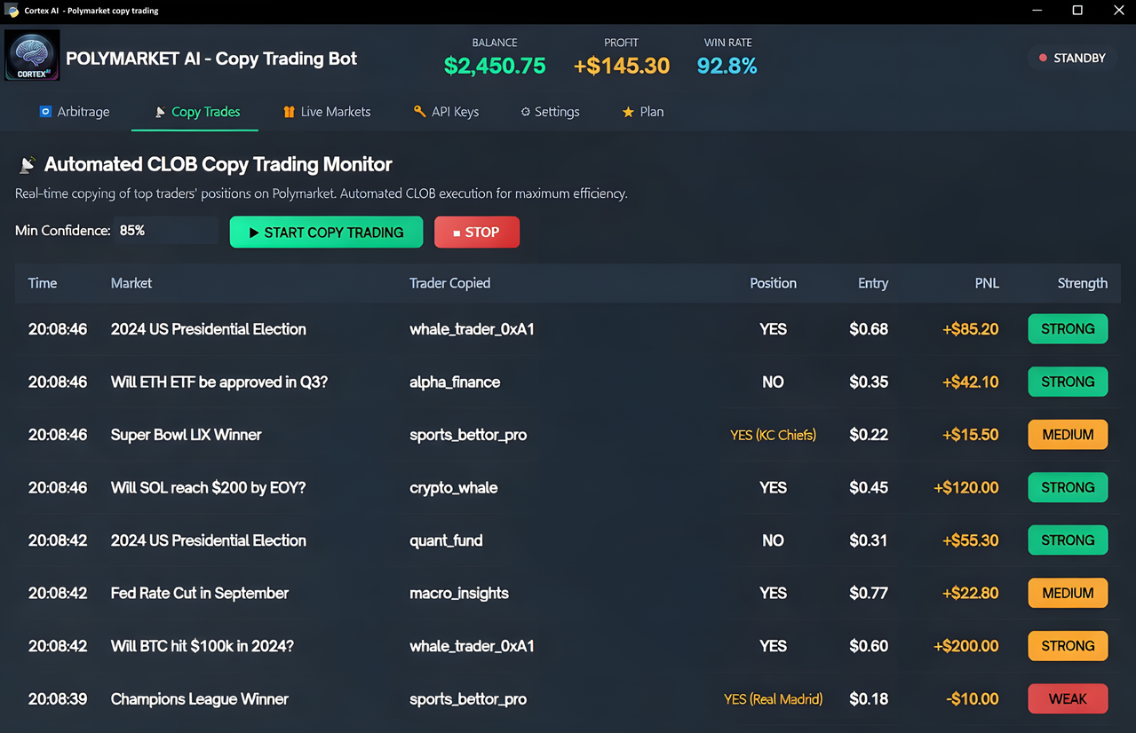 Cortex Trading Interface Overview