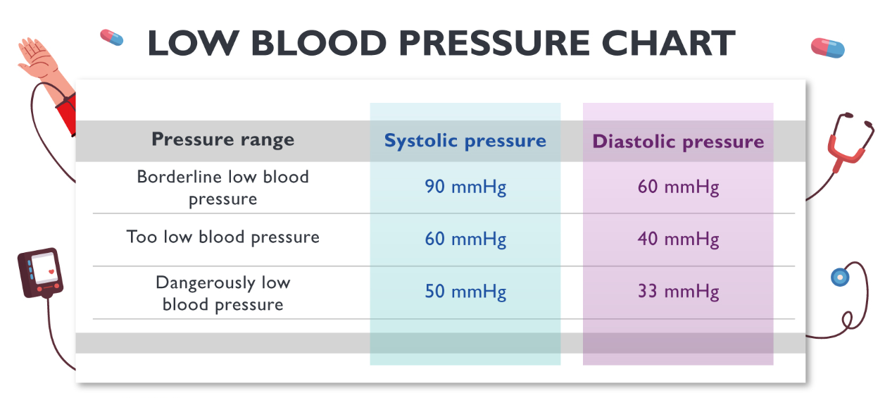 Screenshot of the Ao3 curse note