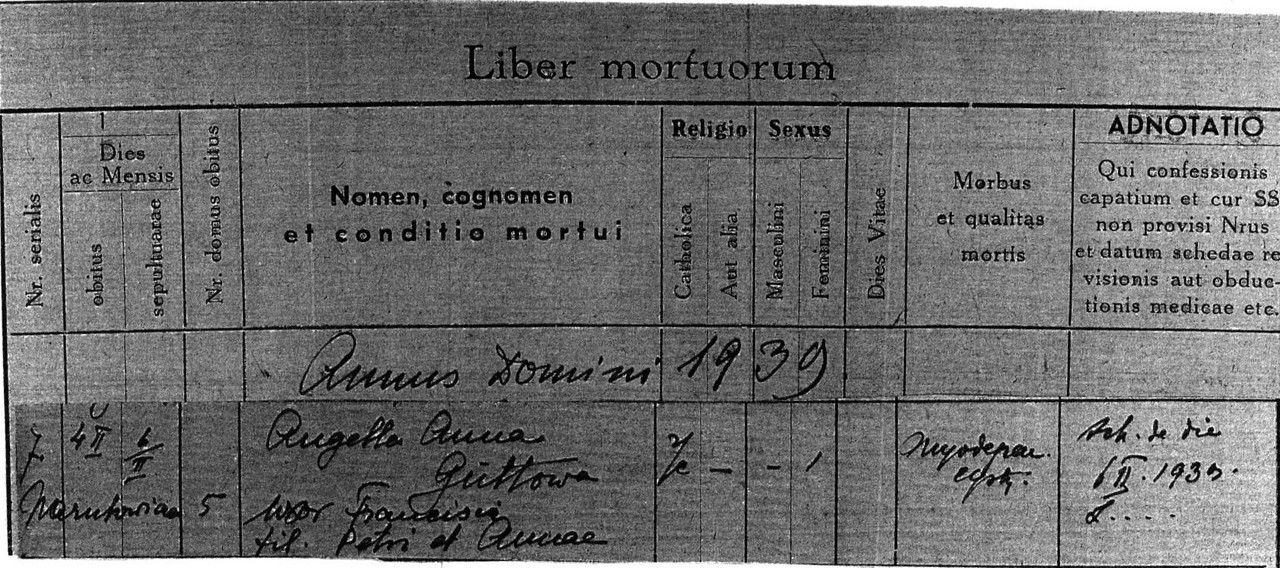 1939_02_04_Gut_Aniela_AktZgNr_7_Tarnów