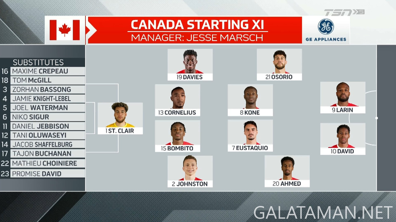 [Image: 03-21-03-15-03-TSN-5-HD-Canada-vs-Mexico...08-805.jpg]