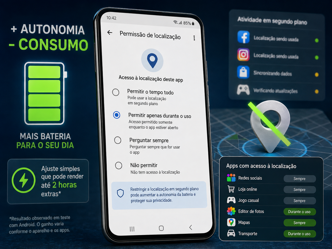 A bateria do celular acaba antes do fim do dia e você já reduziu o brilho, desligou recursos que quase não usa e até começou a carregar o aparelho no meio da tarde?