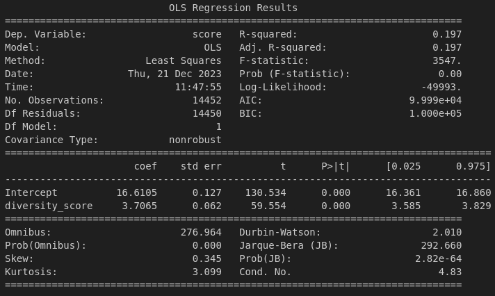 movie-linear-regression.png