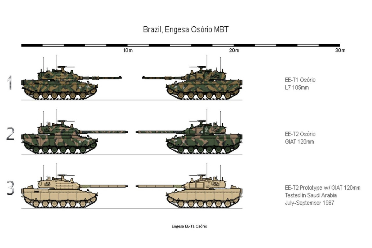1985EET1&EET2OsórioAlFahd-08