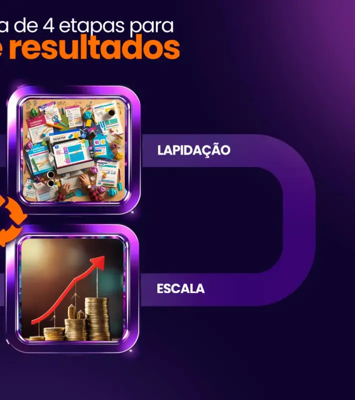 Mobile Estratégia 2