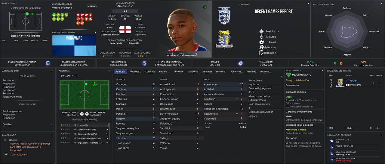 Uche Muhammad MPI sub-21 2027 (Ing-Nig)