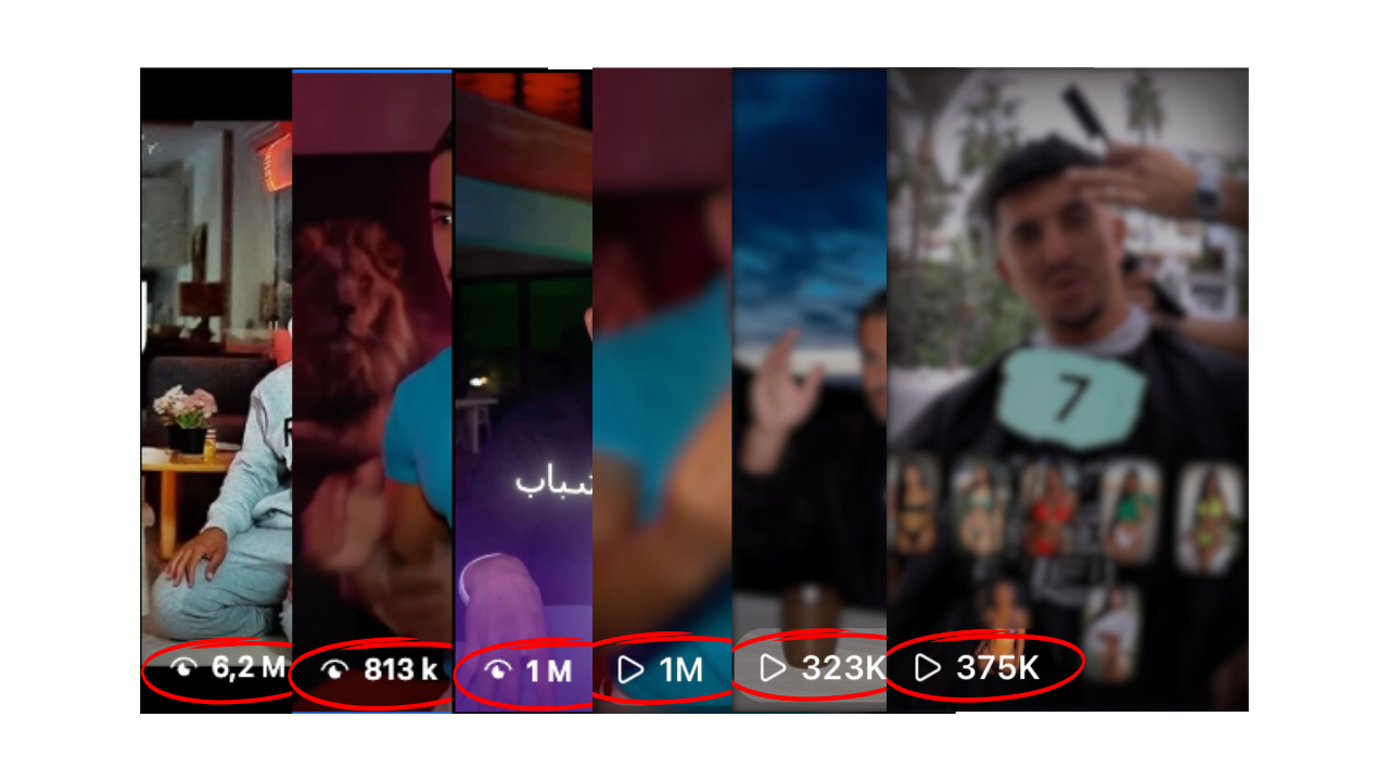 From 750k-1.3M+ Subscribers In Less Than 3 Month statistics