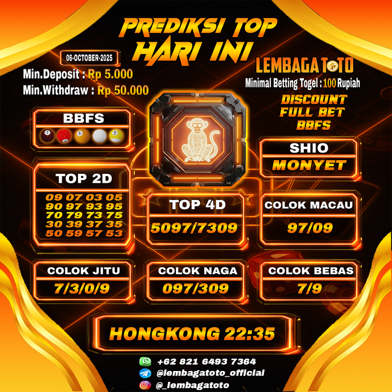 Prediksi Togel 06 Oct 2025 Lembagatoto